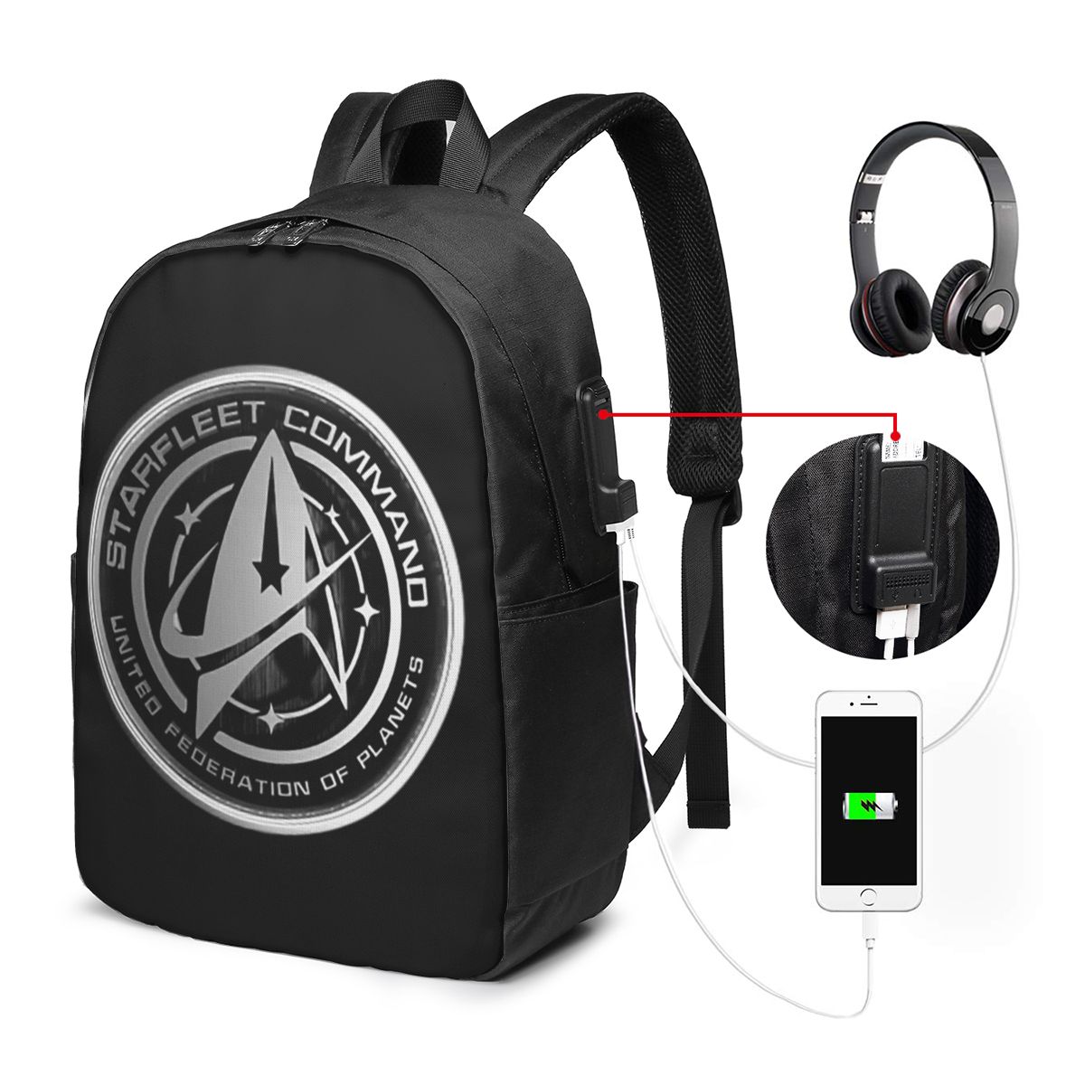 Travel Packing Accessories - Mochila de la serie de televisión
