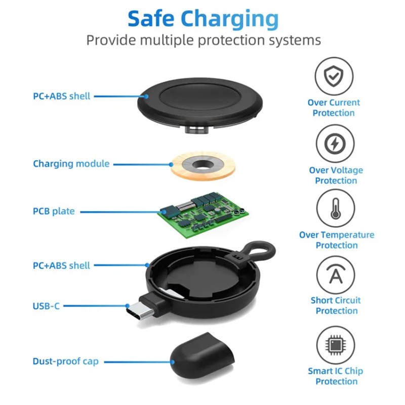 Cargador Inalámbrico Portátil  - Travel Accessories Iphone reseña y precio
