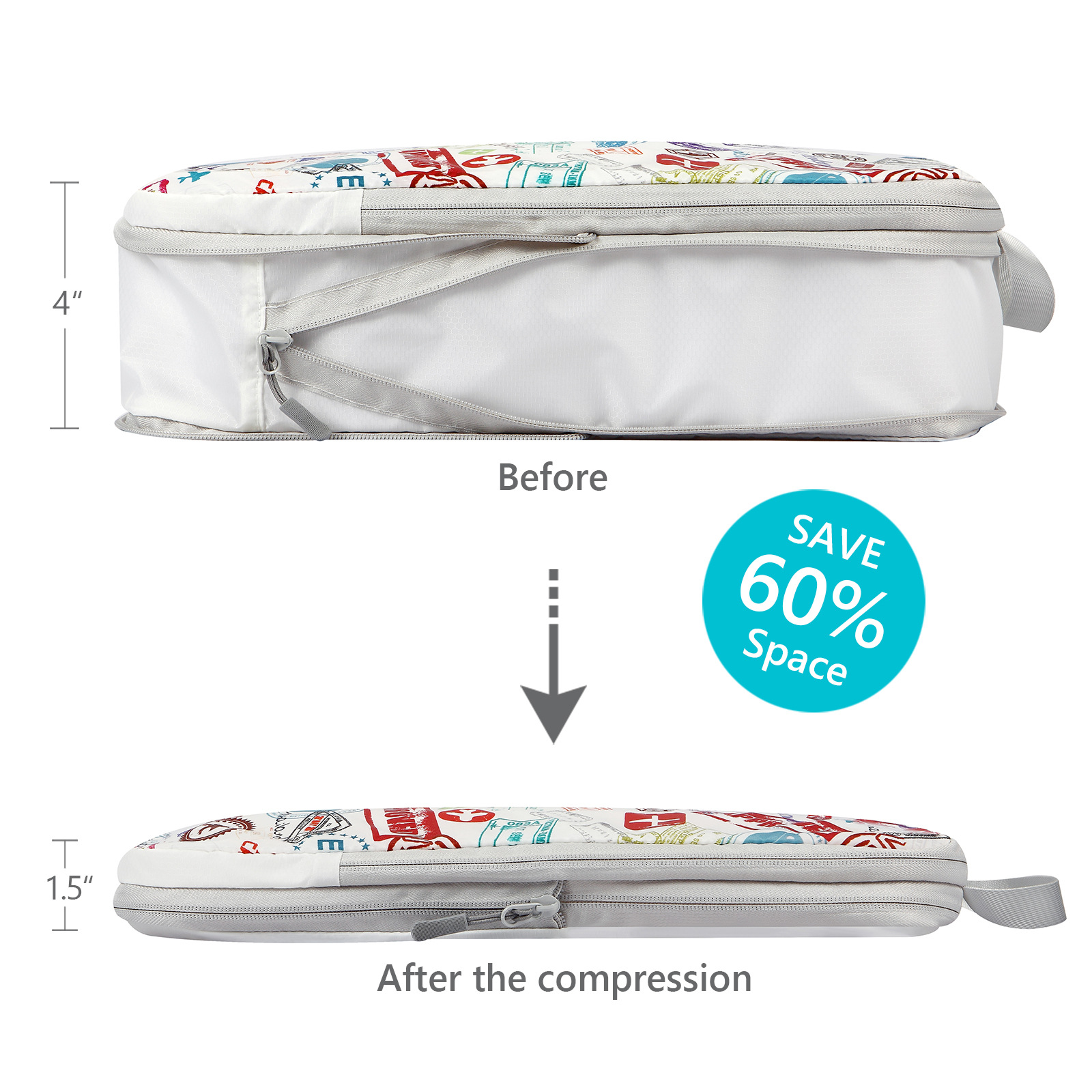 Cubos de embalaje de compresió - Travel Accessories Packing Cubes reseña y precio