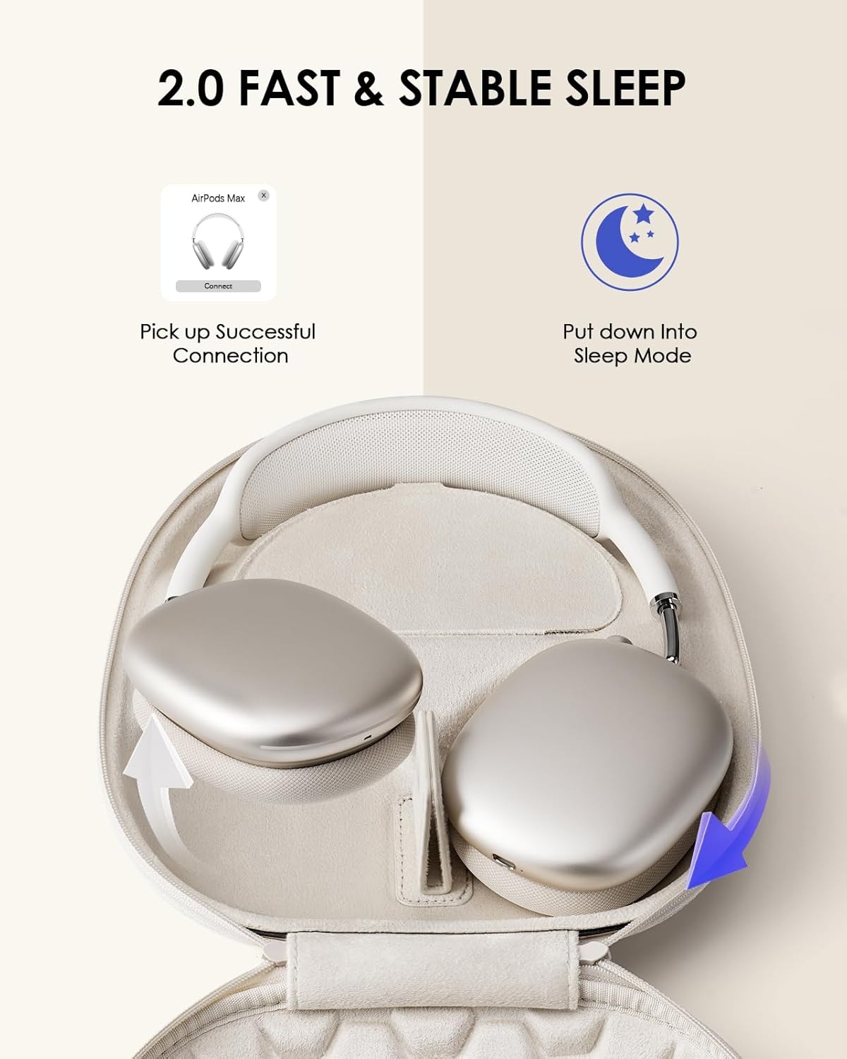 Funda inteligente 2.0 para aur - Travel Accessories Packing Cubes reseña y precio