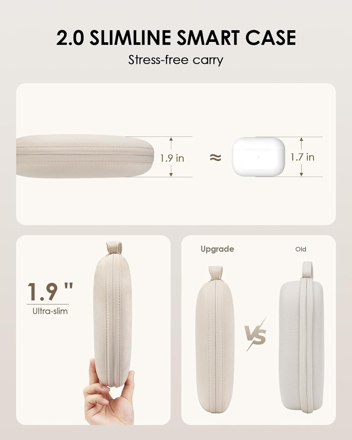 Funda inteligente 2.0 para aur - Travel Accessories Packing Cubes reseña y precio