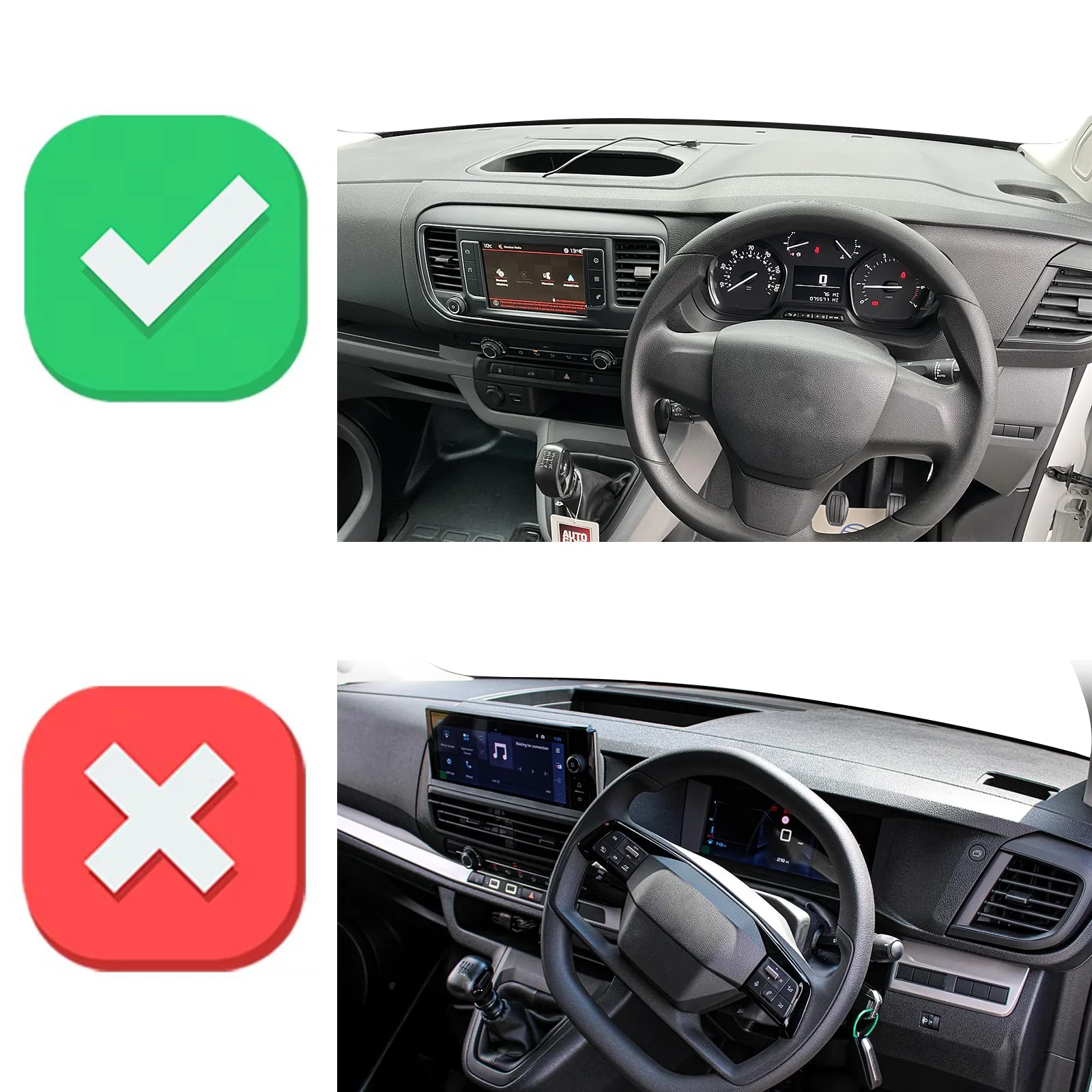Para Peugeot Expert Traveller  - Travel Accessories For Car reseña y precio