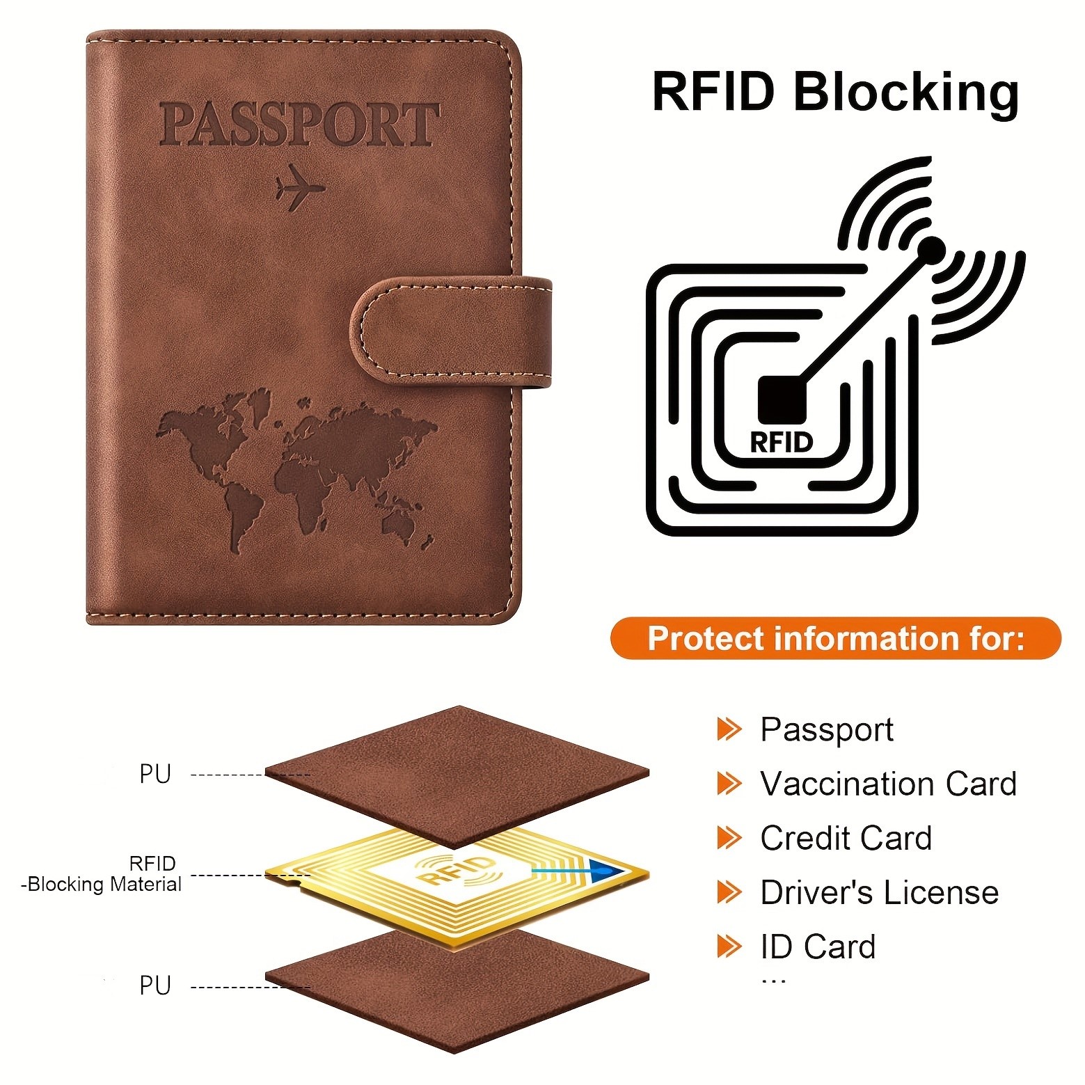 Porta Pasaportes, Funda para P - Travel Accessories Wallet reseña y precio