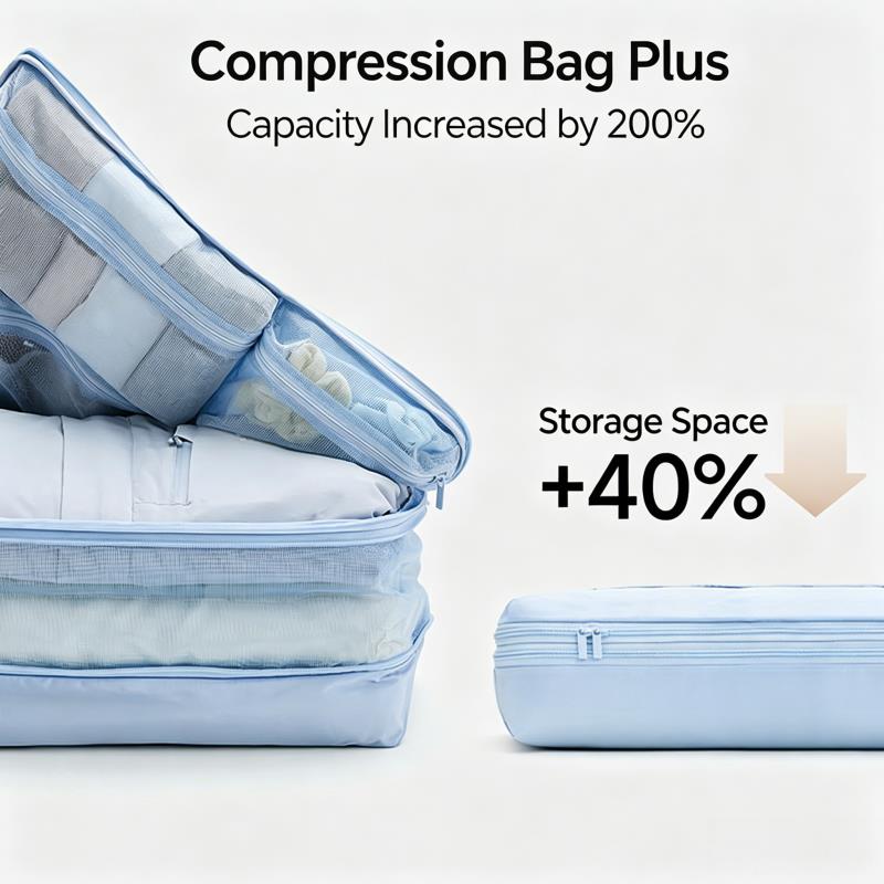 Cubos de Compresión para Empac - Travel Accessories Packing Cubes reseña y precio